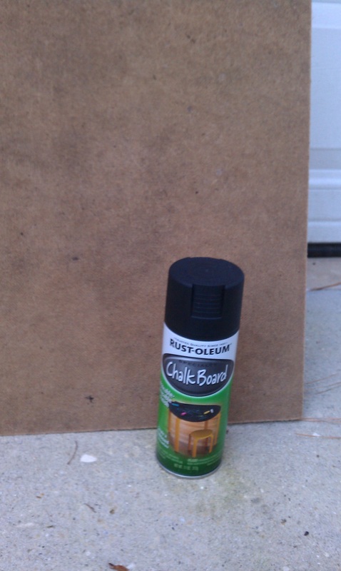 chalkboard spraypaint